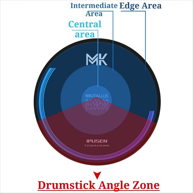 12 Inches Silicone Drum Pad Se - đánh giá và giá Musical Instrument No Touch