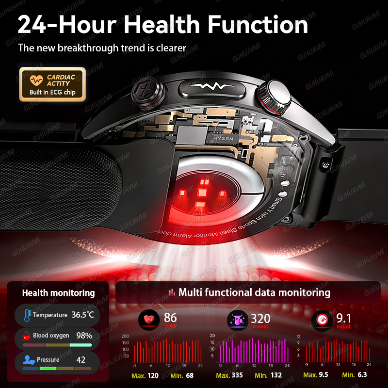 2026 NEW AIR Bag Health Smart  - đánh giá và giá Musical Instrument No Touch