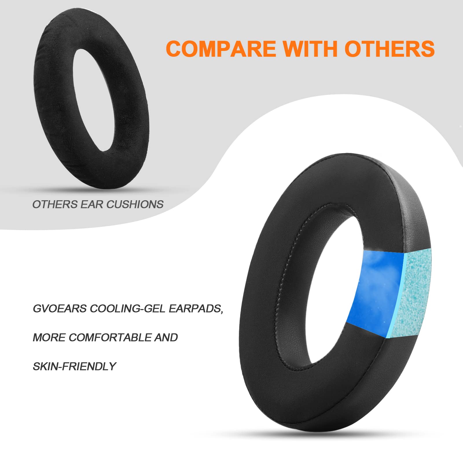 Cooling-Gel Replacement Earpad - đánh giá và giá Sennheiser Headphone Hd 560S
