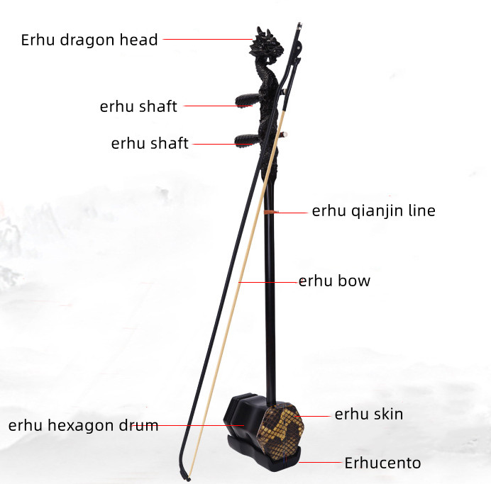 Manufacturer Price Chinese Dou - đánh giá và giá Musical Instrument Manufacturers